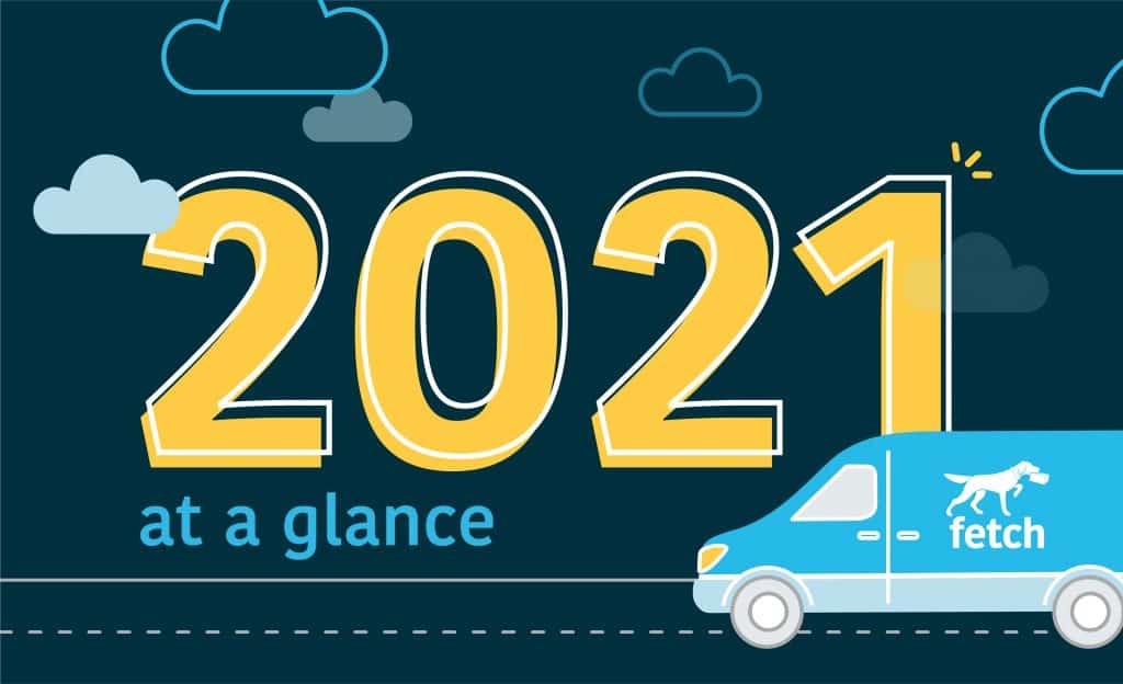 2021 recap blog photo, at a glance. fetch van driving by 2021.